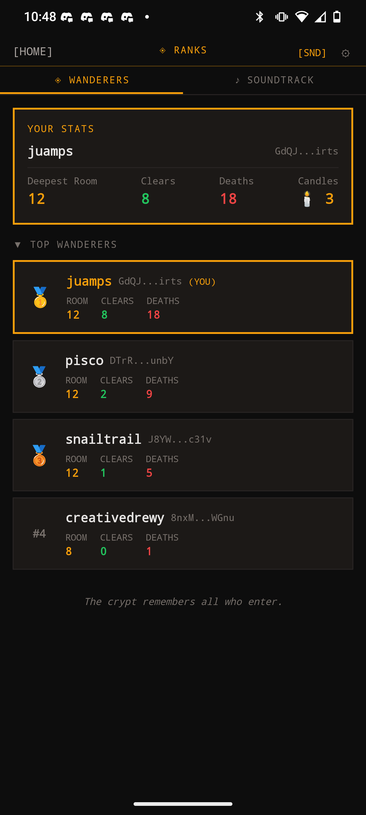 Leaderboards and rankings